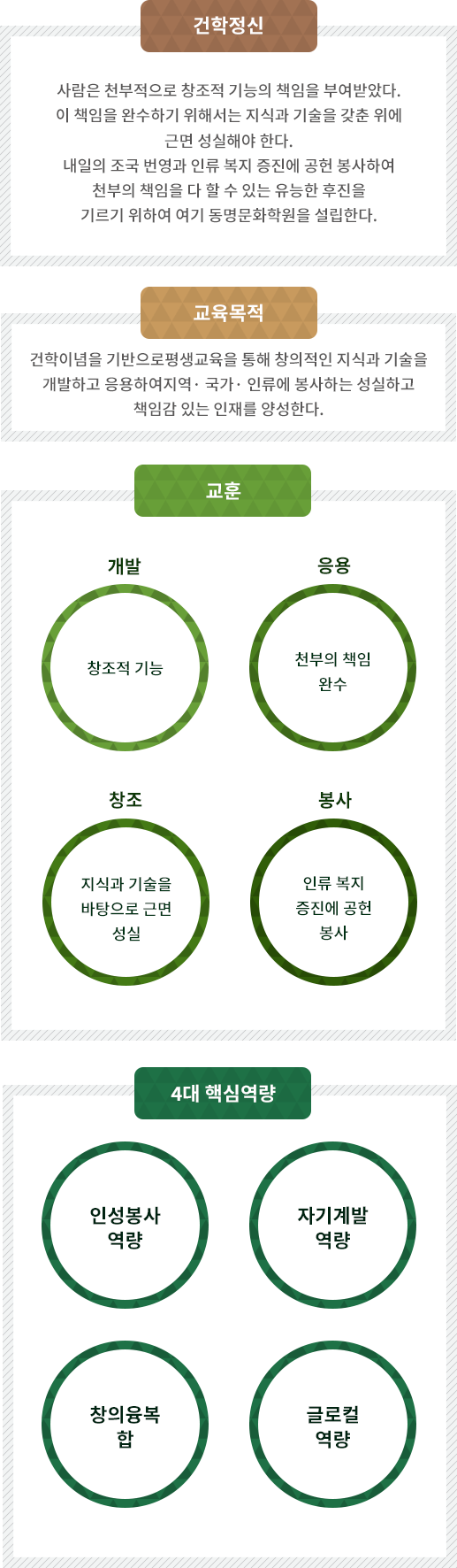 대학교육목표